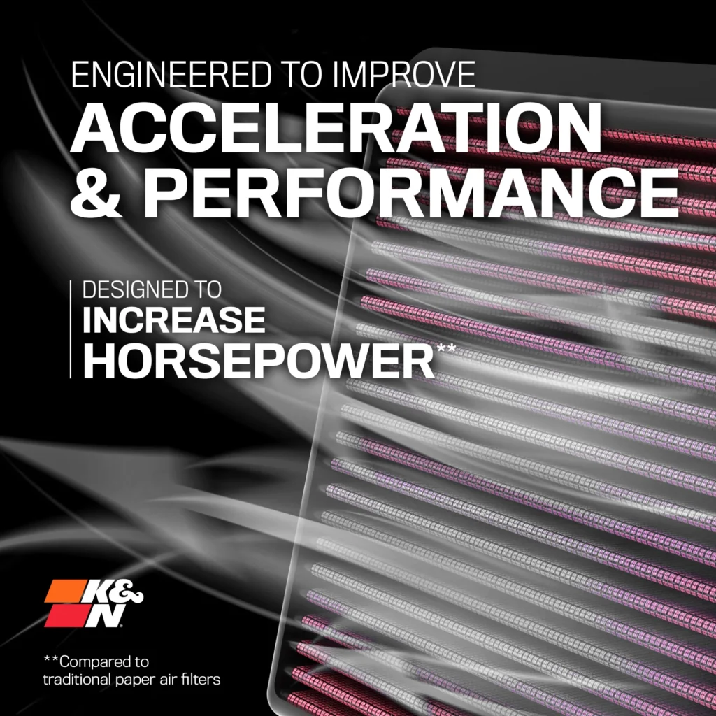 Filtro de Ar AUDI RS6 4.2 V8 03/04 33-2866 — Filtro de Ar AUDI RS6 4.2 V8 03/04 33-2866