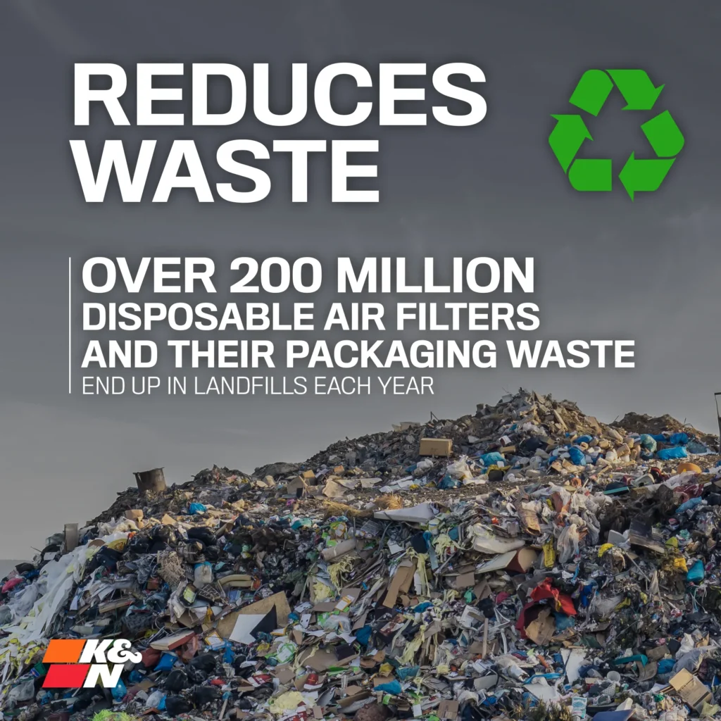 FILTRO ESPORTIVO K&N VW POLO/FOX 2008 GOL/SAVEIRO 2010 #33-2830 — FILTRO ESPORTIVO K&N VW POLO/FOX 2008 GOL/SAVEIRO 2010