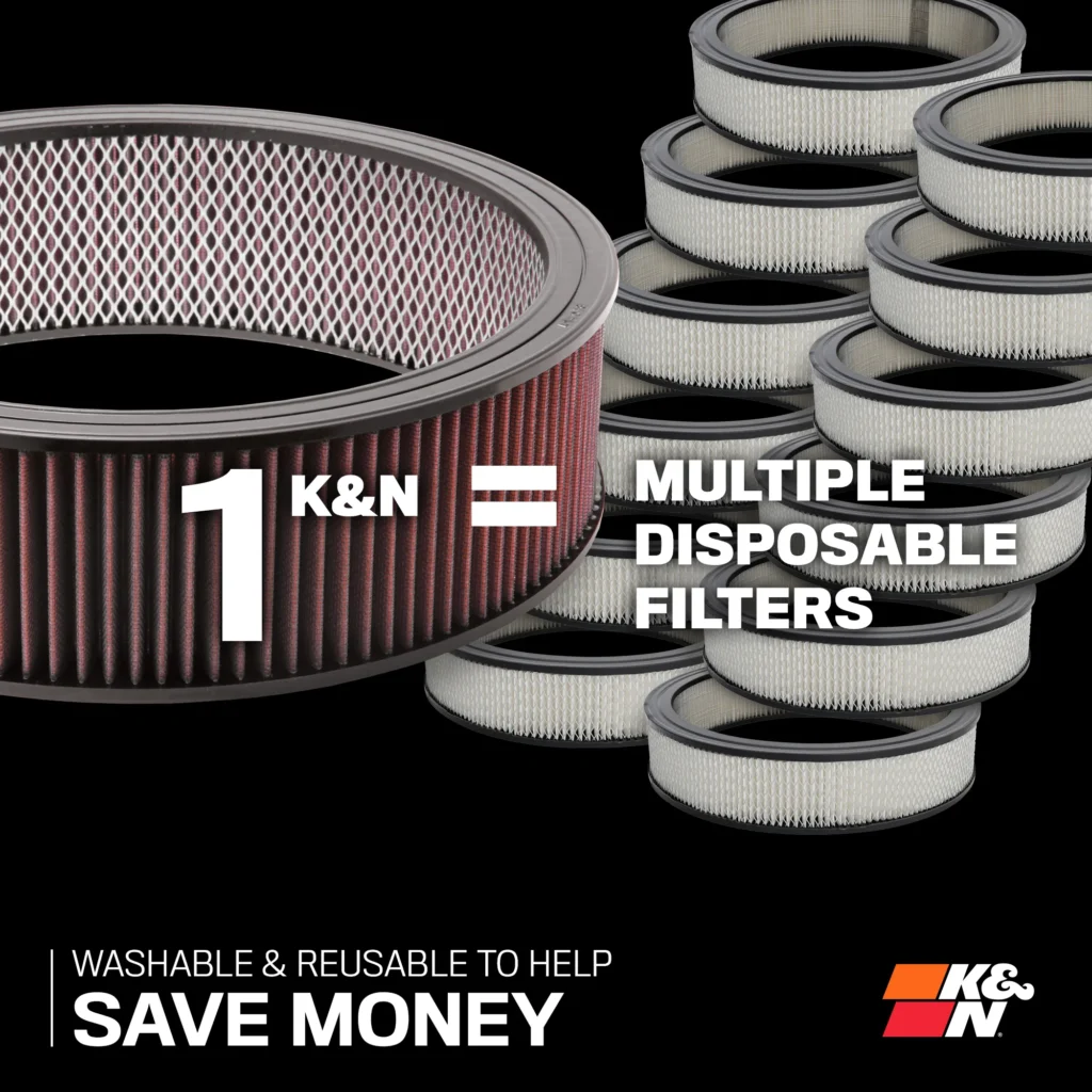 FILTRO ESPORTIVO K&N PARA BMW 325/330 2008 E-2022 — FILTRO ESPORTIVO K&N PARA BMW 325/330 2008 E-2022