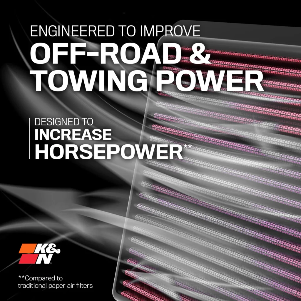 FILTRO ESPORTIVO K&N PARA JEEP WRANGLER 4CC/6CC 97+ 33-2114 — FILTRO ESPORTIVO K&N PARA JEEP WRANGLER 4CC/6CC 97+ 33-211